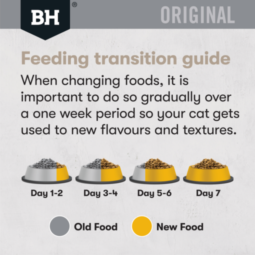 BLACK HAWK Dry Cat Food Adult Chicken And Rice - Image 10