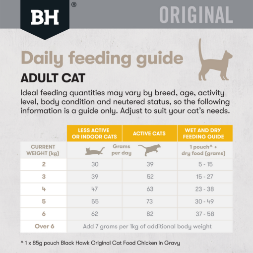 BLACK HAWK Dry Cat Food Adult Chicken And Rice - Image 11