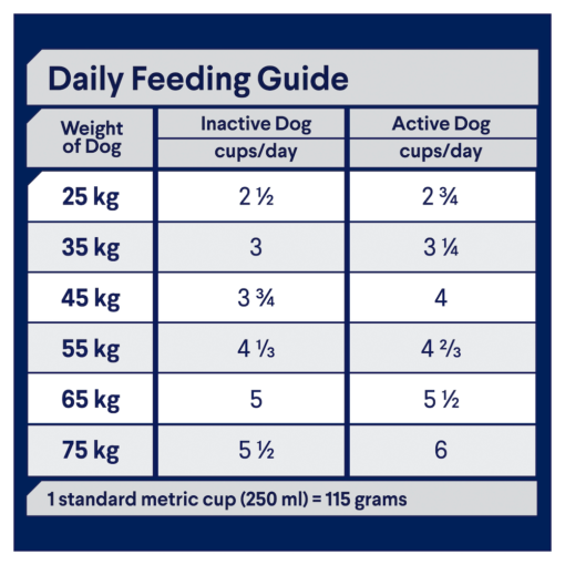 ADVANCE Large Adult Dry Dog Food Chicken With Rice - Image 4