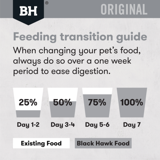 BLACK HAWK Dry Dog Food Adult Chicken And Rice - Image 5
