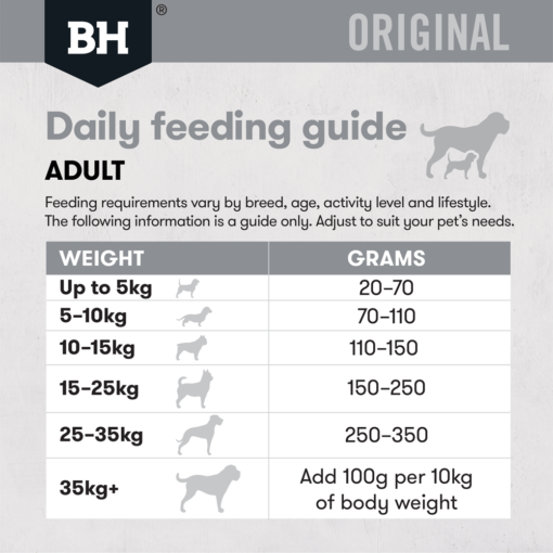 BLACK HAWK Dry Dog Food Adult Chicken And Rice - Image 6