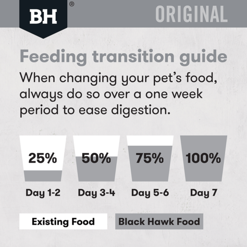BLACK HAWK Dry Dog Food Adult Lamb And Rice - Image 5