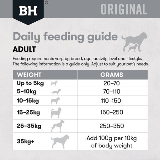 BLACK HAWK Dry Dog Food Adult Lamb And Rice - Image 6