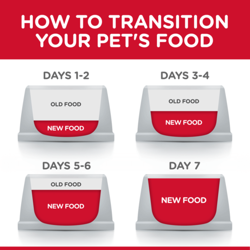 HILLS SCIENCE DIET Adult Beef Cat Food Pouches - Image 7