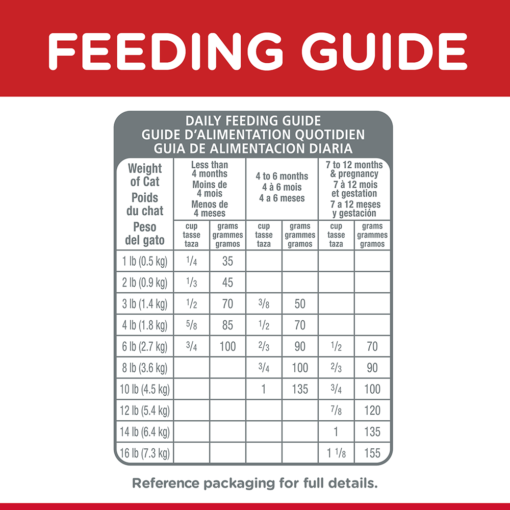HILLS SCIENCE DIET Kitten Dry Cat Food - Image 7