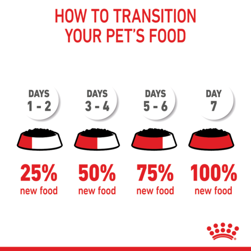 ROYAL CANIN Kitten Instinctive Jelly Wet Cat Food Pouches - Image 4