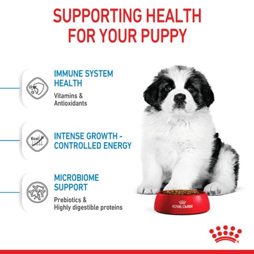 ROYAL CANIN Giant Puppy Dry Dog Food -15kg - Image 4