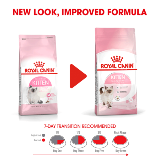 ROYAL CANIN Mother And Baby Dry Cat Food - Image 3