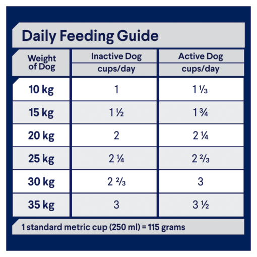 ADVANCE Medium Adult Dry Dog Food Chicken With Rice - 15kg - Image 5