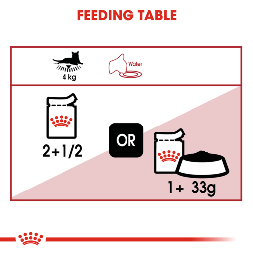 ROYAL CANIN Adult Instinctive Jelly Wet Cat Food Pouches - Image 5