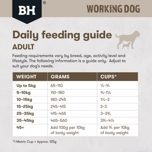 BLACK HAWK Dry Dog Food Adult Working Dog Lamb And Beef - Image 8