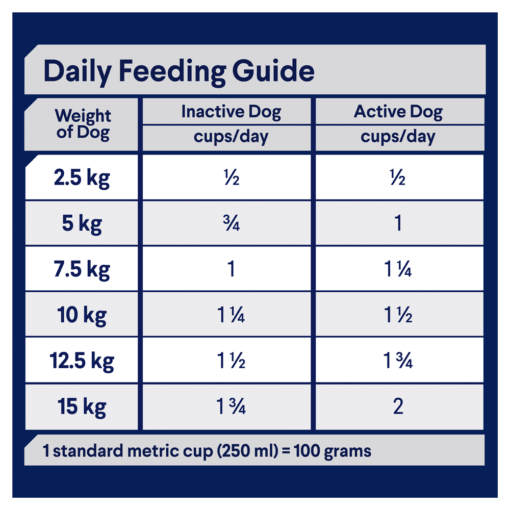 ADVANCE Adult Small Oodles Dry Dog Food - Image 5
