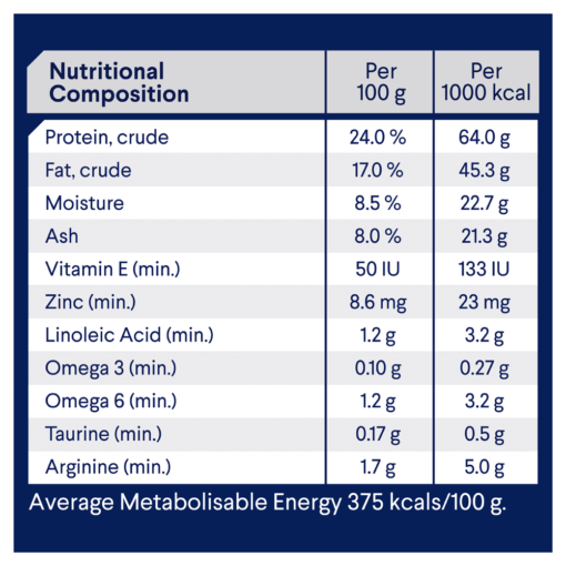 ADVANCE Adult Small Oodles Dry Dog Food - Image 6